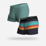 Lot de 2 boxer courts BN3TH 3.5"